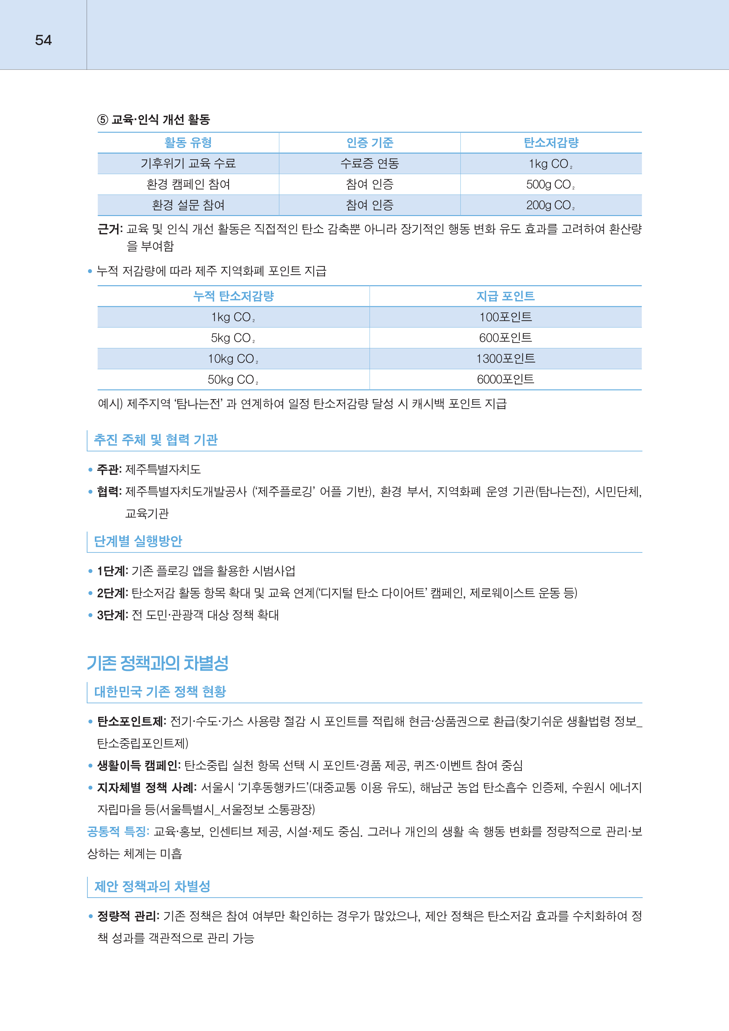 제주대RISE사업단 2025년 정책제안서_54.png