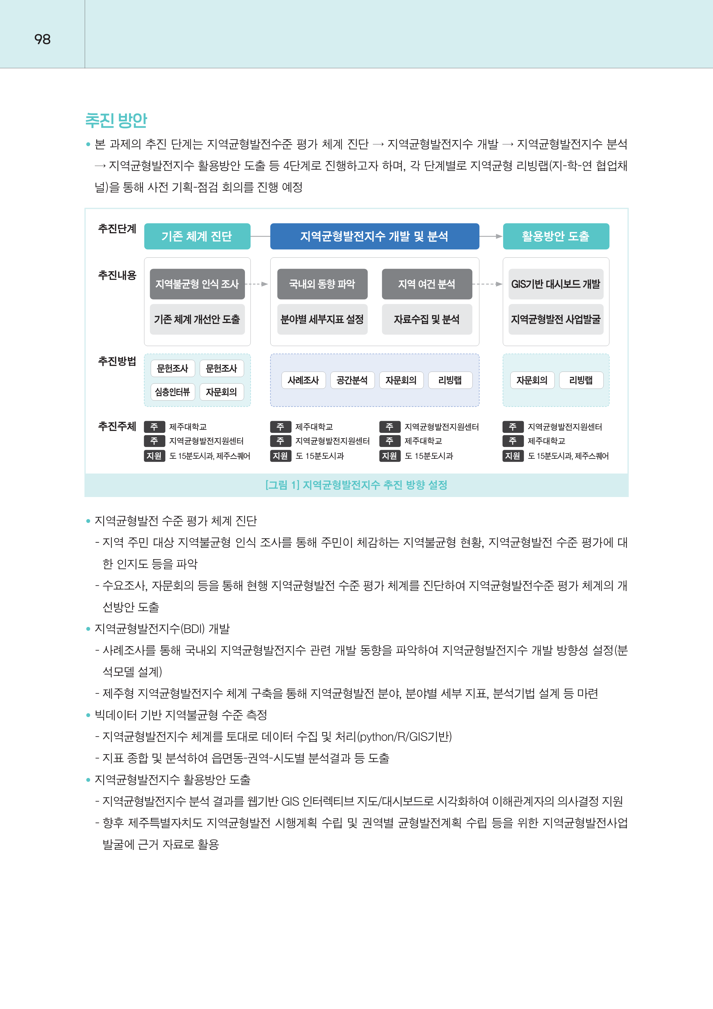 제주대RISE사업단 2025년 정책제안서_98.png