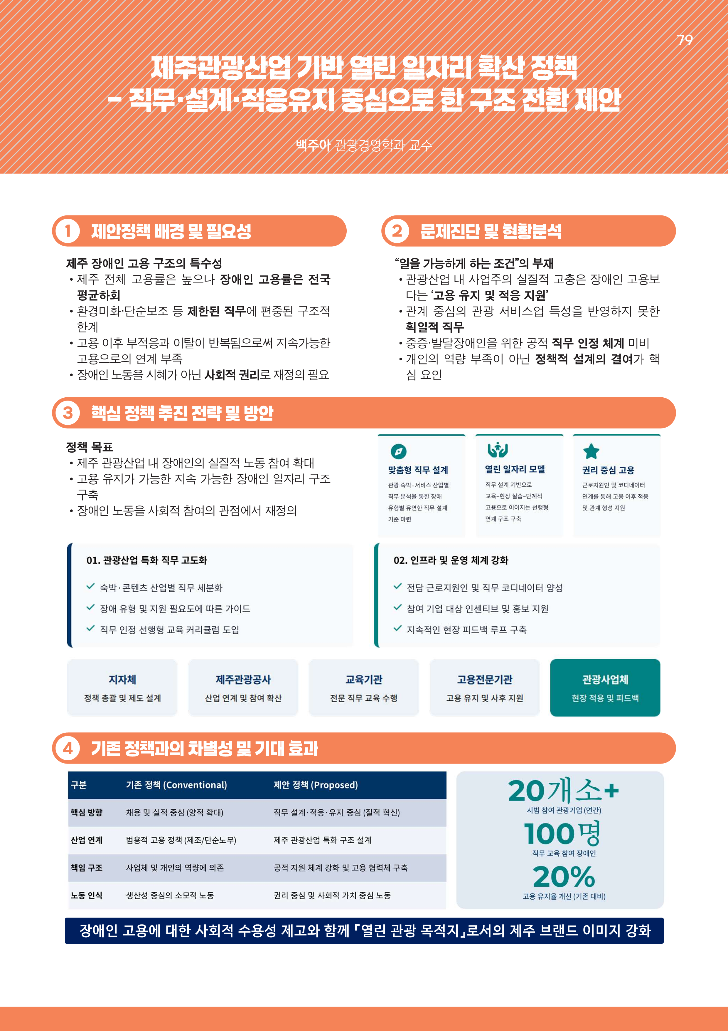 제주대RISE사업단 2025년 정책제안서_79.png