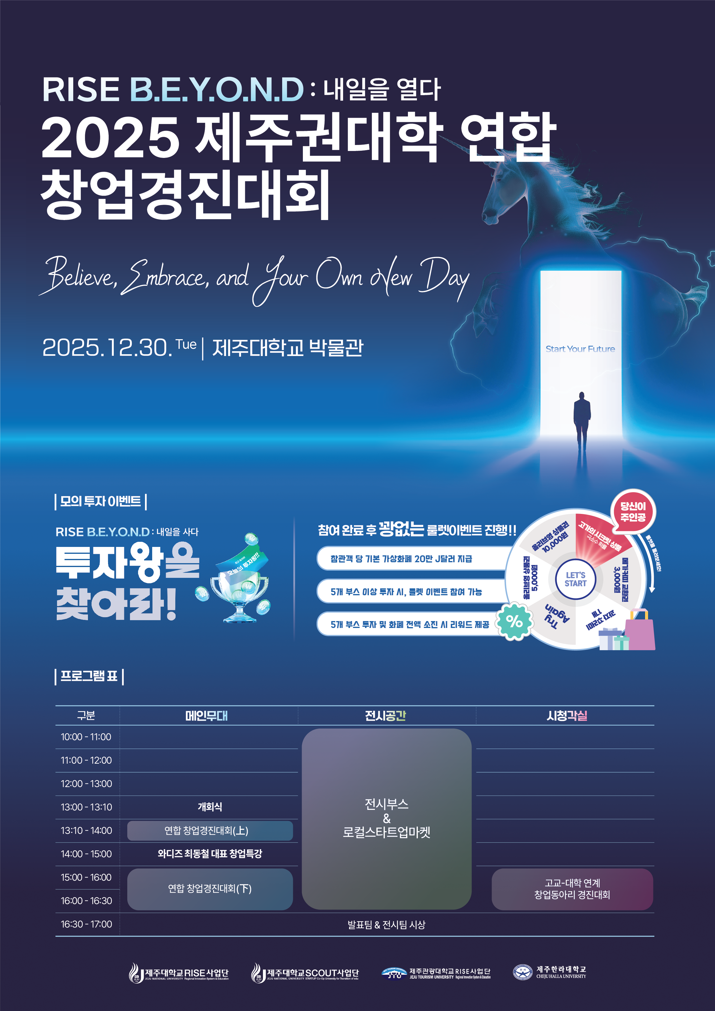 2025 제주권대학 연합 창업경진대회 홍보 포스터.png