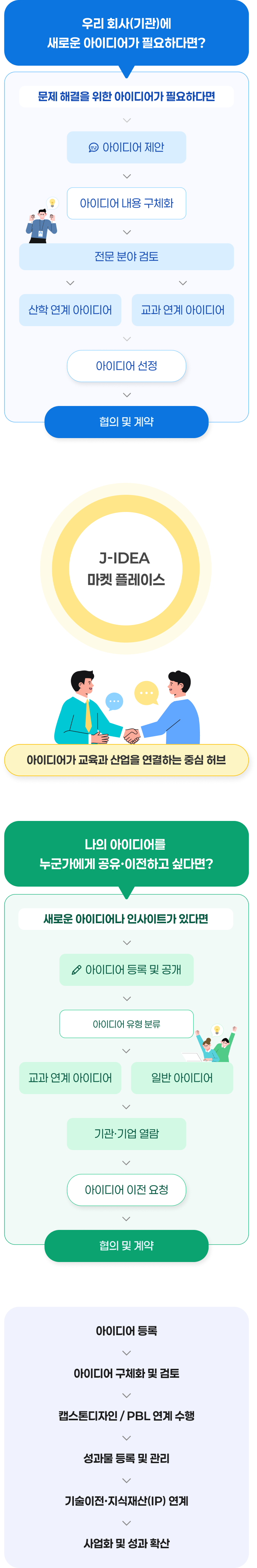 소개페이지